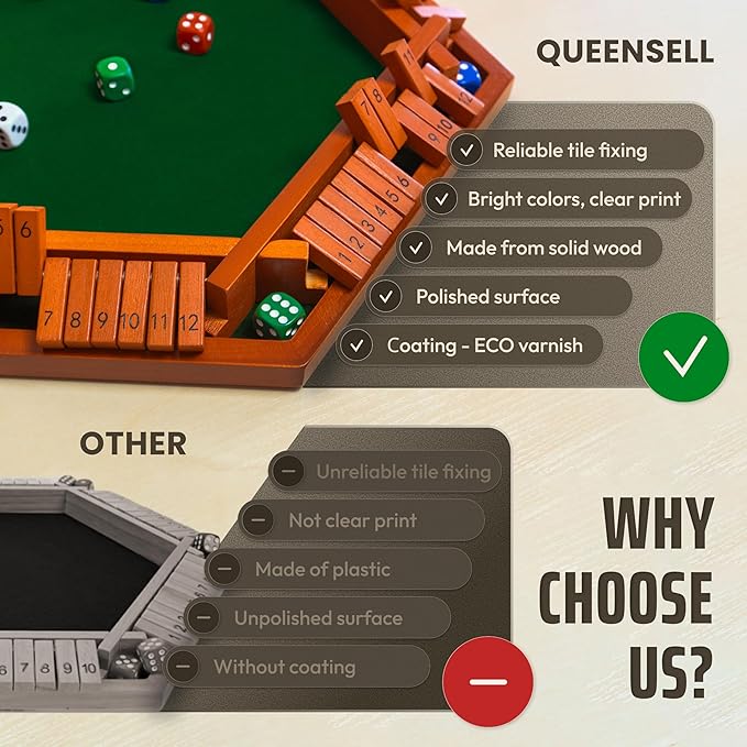 Queensell Shut The Box Game Wooden Board for 1-6 Players - 16-inch Shut The Box Game 12 Numbers for Adults & Kids - Ideal for Games Night
