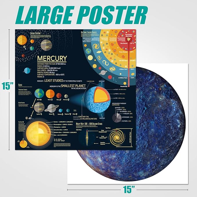 Antelope - 1000 Piece Mercury Jigsaw Puzzle for Adults, Space Planet Round Circle Solar System Puzzle, High Resolution, Matte Finish, No Dust