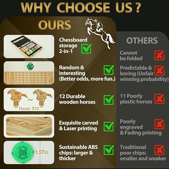 Horse Race Board Game, Foldable Horse Racing Game with 100 Chips, 12 Laser Wooden Horses, 2 D12 & 2 Cards, Thickened Solid Wood Horse Game Set Classic Board Games for Family Nights Party Gifts