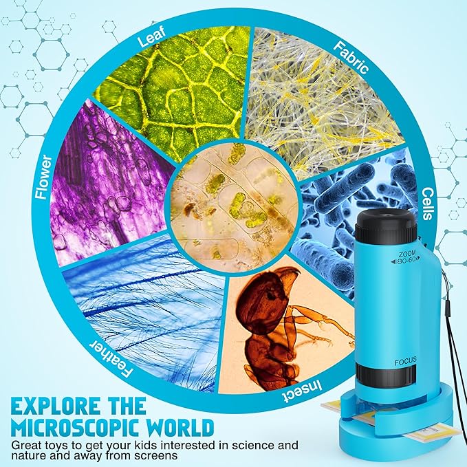 Portable Microscope for Kids Zoom 60x-180x,Handheld Mini Microscope Toy,STEM&Science Toys,LED Pocket,Little Scientist Microscopes with 12pcs Slides,Gift for 6,7,8,9,10+ Girls Boys(2PCS Blue)