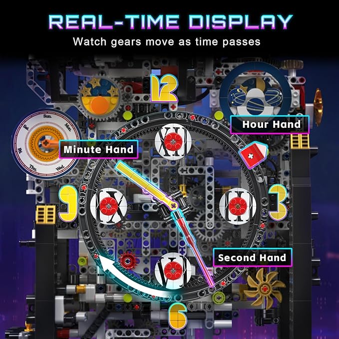Mould King Cyberpunk Clock Building Set, 3181+ Pcs Building Blocks Kits That Run with Chiming Bird & 4 Dials, Electric Alarm Clock Model Kit with Motor, Collectible Building Toys for Adults and Teens