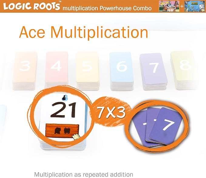 2 Math Multiplication Games for Kids | Learn Times Tables The Fun Way with Say Cheese Café and Monster Sock Factory | Educational Games for Kids 8-12 Year olds