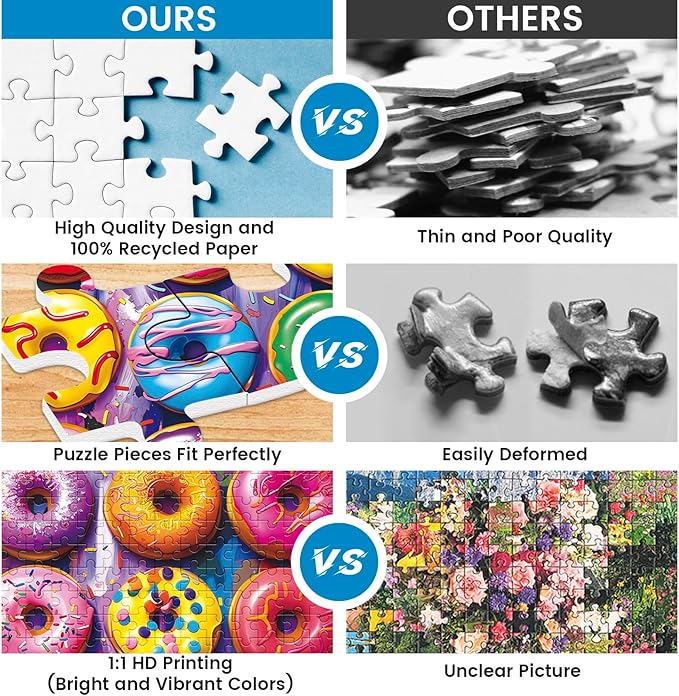 500 Pieces Puzzles for Adults–Colorful Donuts Puzzle for Adults Children Elderly–Recycled Paper Jigsaw Puzzle 500 Pieces–Glossy, Sturdy Pieces Challenging Family Game Great Gift Idea (20.5x15in)