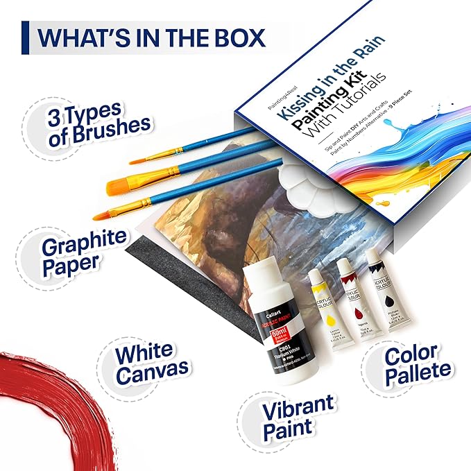 Painting4Real DIY Painting Class Kit for Adults with Video Tutorials: Learn to Paint Kissing in The Rain – How to Paint with Acrylics – Painting & Art Supplies – 9 Piece Acrylic Paint Set