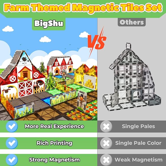 Magnetic Tiles Farm Animal Toys Set for Toddles Kids, Montessori STEM Toys for 3+ Year Old Boys Girls, Magnetic Building Blocks, Construction Sensory Magnets Games Educational Birthday Toys Gifts
