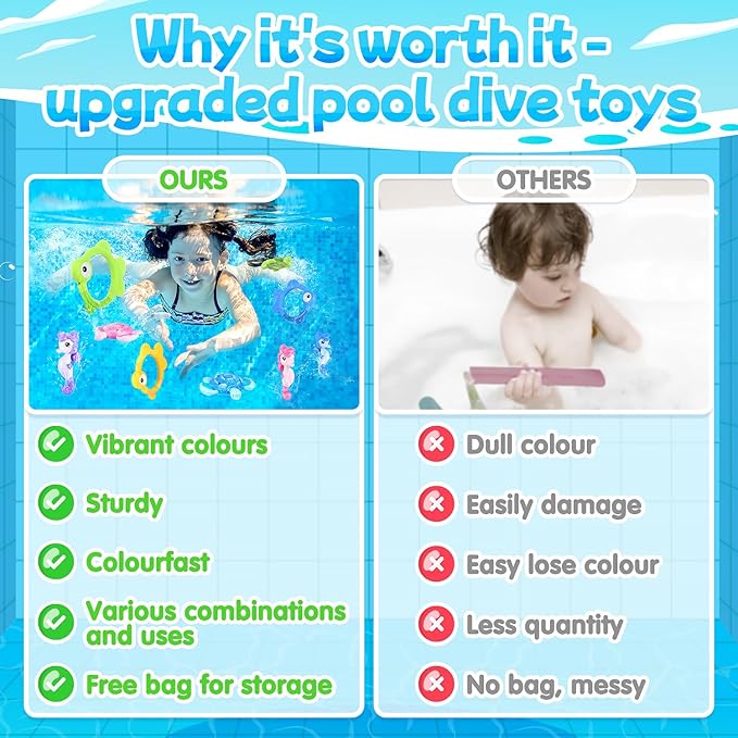 Pool Diving Toys for Kids, 14 PCS Swimming Pool Diving Rings, Summer Dive Sticks with Float Toys for Kids 4-8 8-12, Sea Animals Sinking Games for Teens, with Seahorse/Fish/Turtles/Ducks