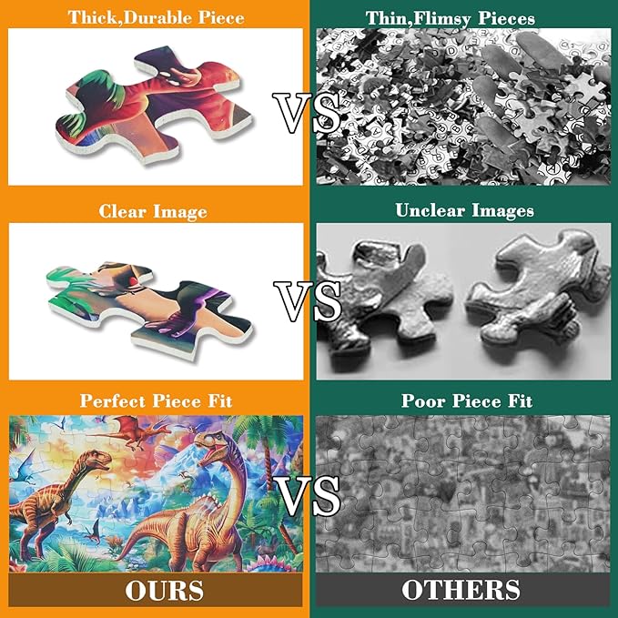 100 Pieces Puzzles for Kids Ages 4-10 Year Old Toddler Dinosaurs Jigsaw Puzzle for Ages 4-6 Educational Toys for Children Boys Girls Ages 4-6 6-8 8-10