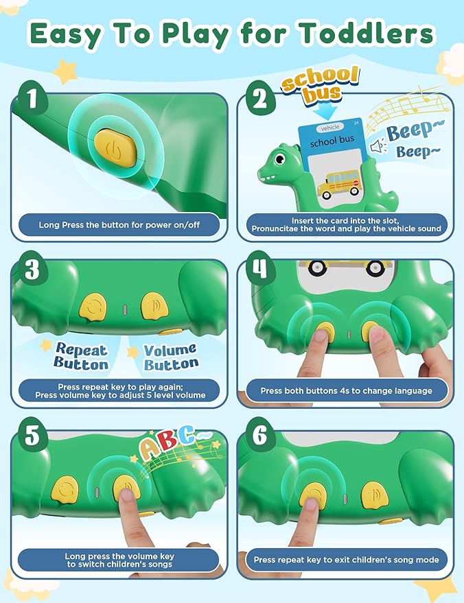 Talking Flash Cards for Toddlers with 510 Sight Words, Dinosaur Shaped Pocket Speech English Learning Toys Gifts for Boy Girl, Educational & Autism Toys for Speech Therapy