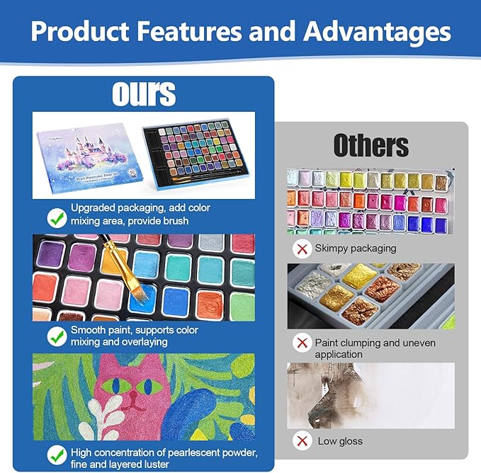 Mini Glitter Watercolor Paint Set with Paper, 60 Colors Shimmer Metallic Watercolour Painting Sets, Solid Pearl Water Color Paints for Adult, Kids, 1ml Trial Package(1ml 60 Colors)