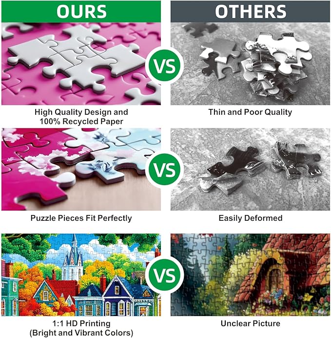 Christmas Jigsaw Puzzles for Adults 1000 Piece Book Library Puzzle for Adults with Letters on Back Challenging Holiday Family Adult Puzzles 1000 Pieces Gifts for Women Men Seniors