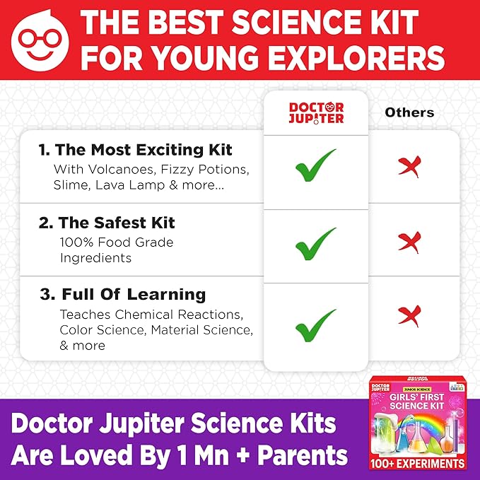 Doctor Jupiter Girls First Science Experiment Kit for Kids Ages 4-5-6-7-8| Birthday Gift Ideas for 4+ Year Old Girls| STEM Learning & Educational Toys