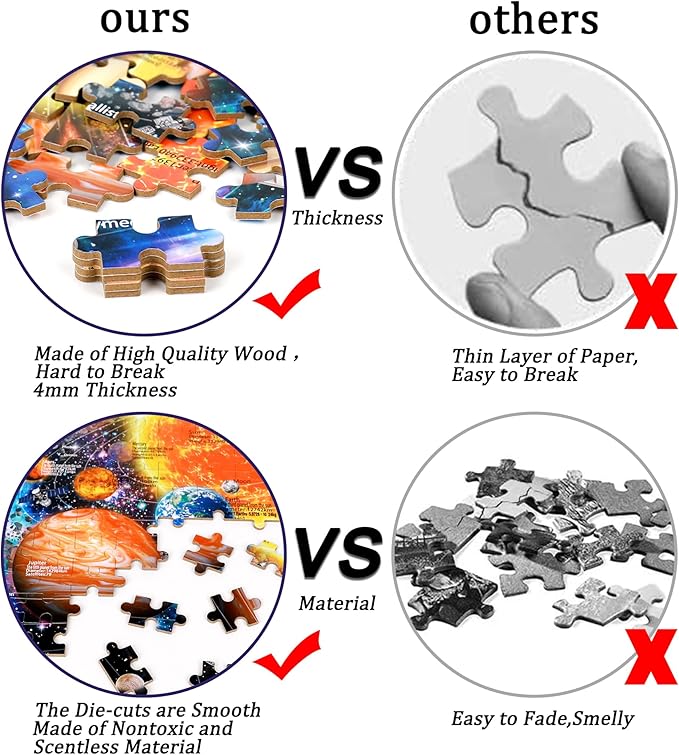 LELEMON 100 Pieces Jigsaw Puzzles for Kids Ages 4-8 Solar System Planets Jigsaw Puzzle for Kids Boys Girls Children Learning Educational Puzzles in a Metal Box Pack Toy