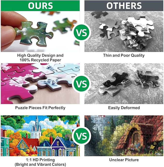 Blueforest 1000 Piece Jigsaw Puzzle for Adults - Cute Cartoon Dogs in City Theme, Challenging & Fun Adult Puzzles for Stress Relief & Home Decor 27.5x19.7 Inch