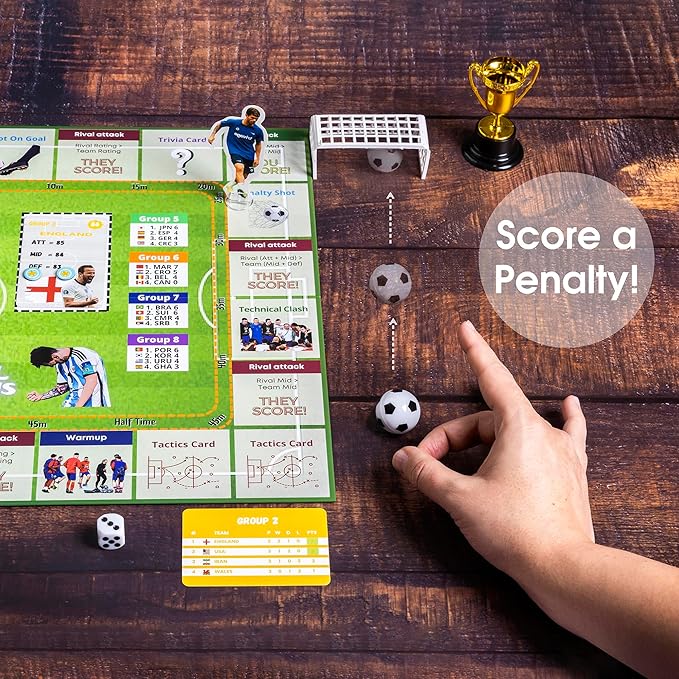Football Champions Board Game - Family Board Games for Kids and Adults - Soccer Strategy Board Game Ages 14+ - Sports Trivia Game for 1-4 Players - Limited 2023 Cup Edition - by SanDim Creations
