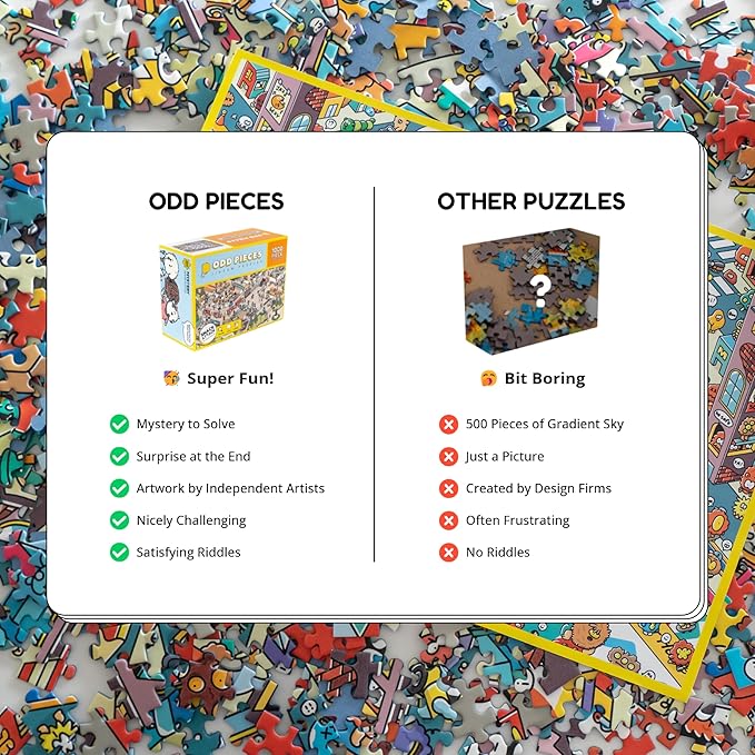 Jigsaw Puzzles 1000 Pieces - Magic Mystery Story Secret Ending Puzzle - Perfect Game Night for Adults & Kids - Cartoon City Building Theme Sci-Fi (Turbo 3000)