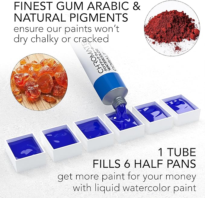 CHROMATEK Watercolor Paint Set - 48 Piece Kit for Adults, Beginners & Professional Artists - 48 x 12ml Liquid Water Color Tubes - Richly Pigmented Vibrant Colors - Art Supplies