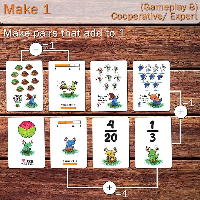 Froggy Fractions Math Games for Fourth Grade and up, 24 Fraction Manipulatives 72 Proper, Improper, and Mixed Fractions Card, Stem Toys for 10 Year Olds and Up