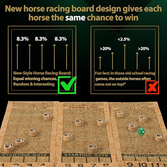 Horse Race Board Game, Portable Horse Racing Game with Rollable Cork Mat, 12 Solid Wooden Horses, 2 D12 & Cards, Travel Horse Game with Storage Bag, Travel Board Games for Family Nights Party Gifts