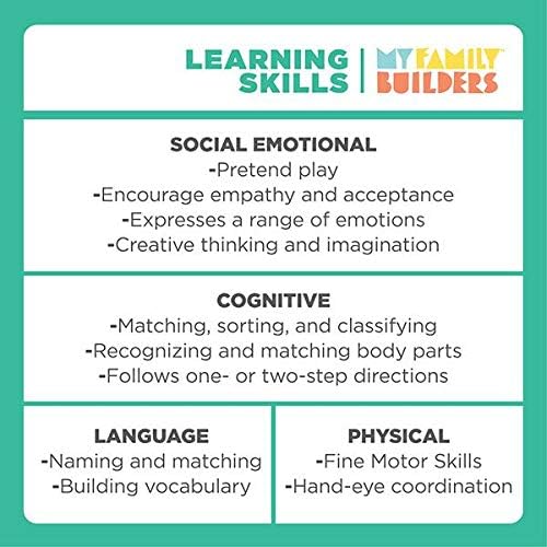 32-Piece Multiracial Magnetic Family Play Set – Wooden Diversity Building Blocks for Kids – Multicultural Puzzles & SEL Toy for Toddlers & Children