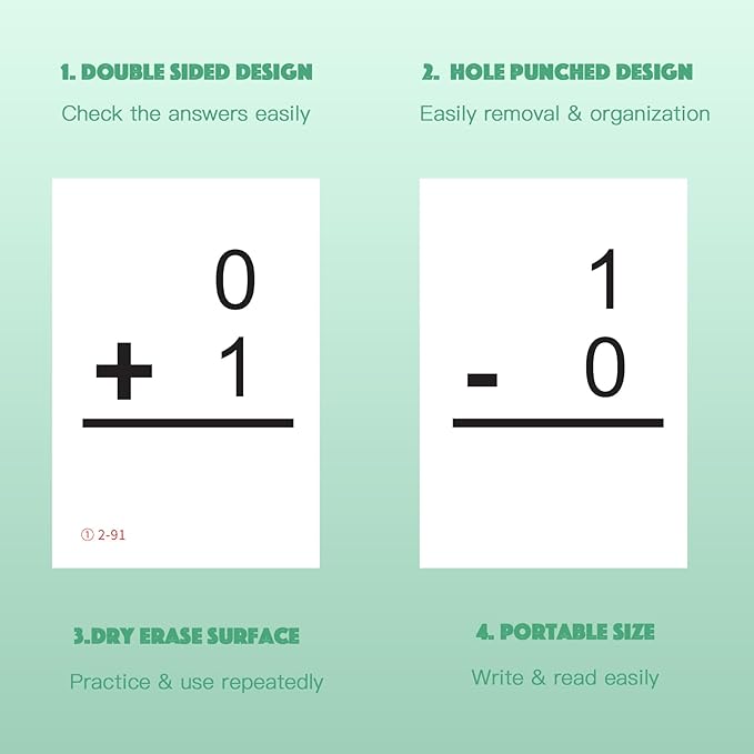 Addition Subtraction Multiplication and Division Flash Cards, Math Facts Flashcards 0-12, Math Manipulatives Games for Kindergarten, 1st, 2nd, 3rd, 4th, 5th, 6th Grade Kids Ages 4-12