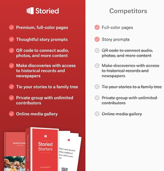 Storied Family Tree Kit, Ancestry & Family History Research with Memory Keepsake Book & Conversation Cards, Genealogy Story Telling Set, 12-Month Subscription to Plus & StoriedBook™ Studios