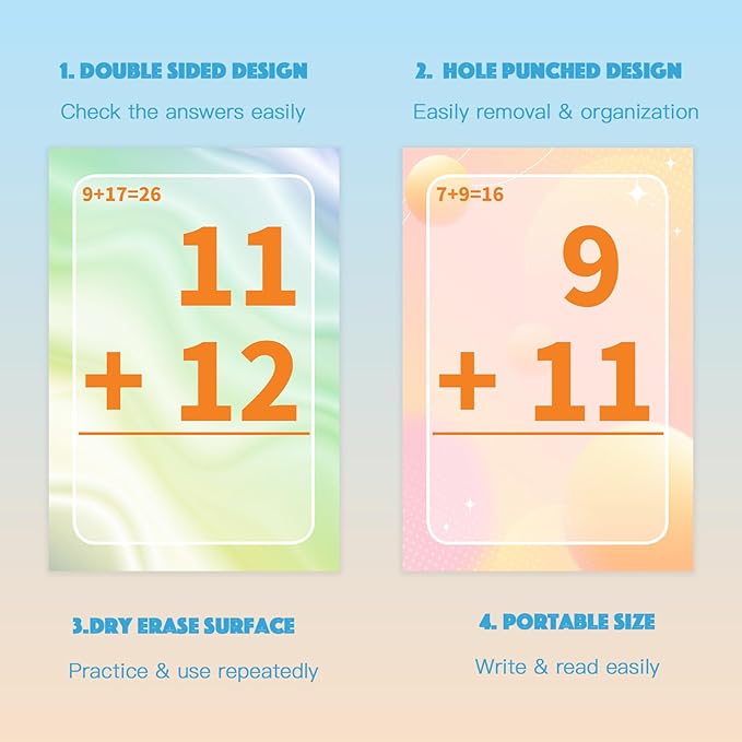 Addition and Subtraction Flash Cards, Math Facts Flashcards 1-20, Math Manipulatives Games for Kindergarten, 1st, 2nd, 3rd, 4th, 5th, 6th Grade Kids Ages 4-12