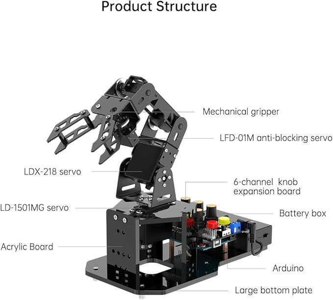 Robotic Arm with Arduino 5DOF/Axis AI Smart Robot Arm Open Source STEM Educational Building Robotics & Engineering Kits, Science/Coding/Programming Set, miniArm Standard Kit