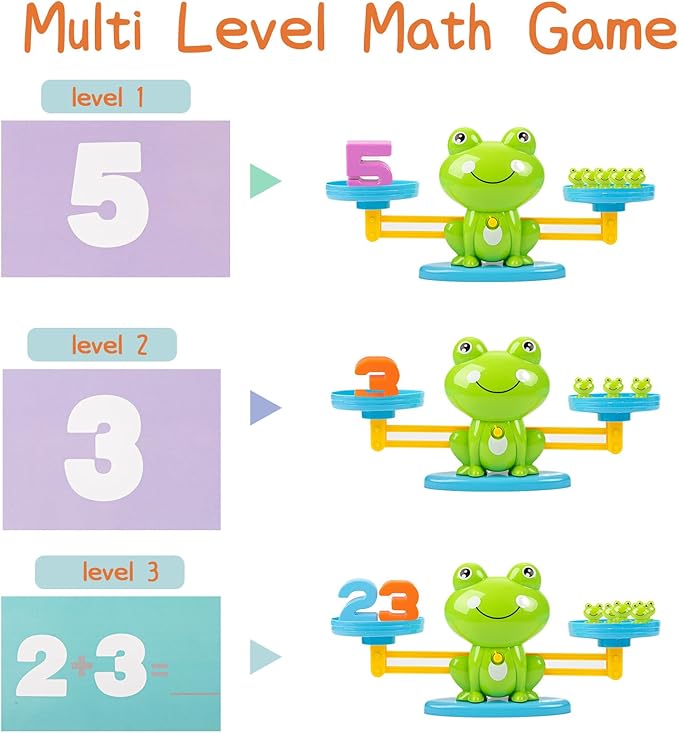 Frog Balance Counting Toys, Cool Math Learning Games for Boys and Girls, Educational Number Preschool Toy, Fun Children's Gift STEM Math Games for Kids Age 3+ (63 PCS)