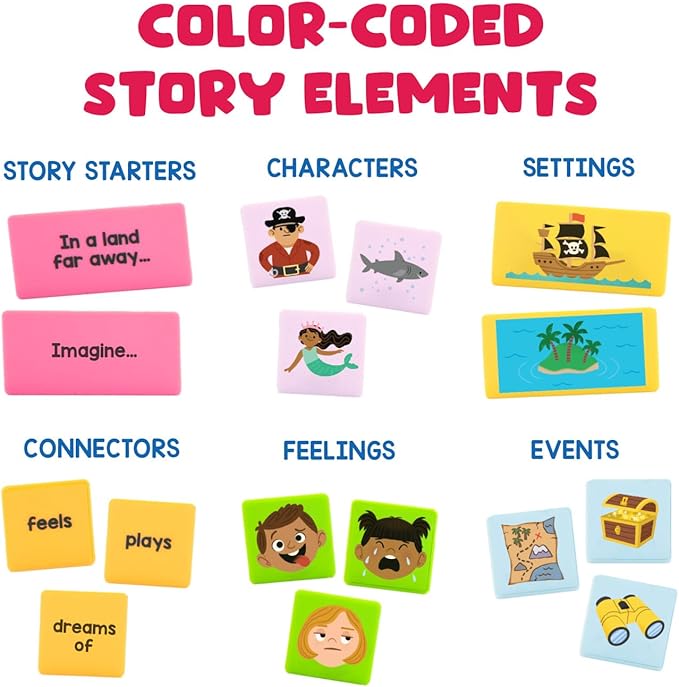 Educational Insights Storytelling Dominoes - Creative Story Prompt Toys & Social Skills Activities, Create Your Own Adventure Sequencing Games, Fun Conversation Starters & Gifts for Kids Ages 3+