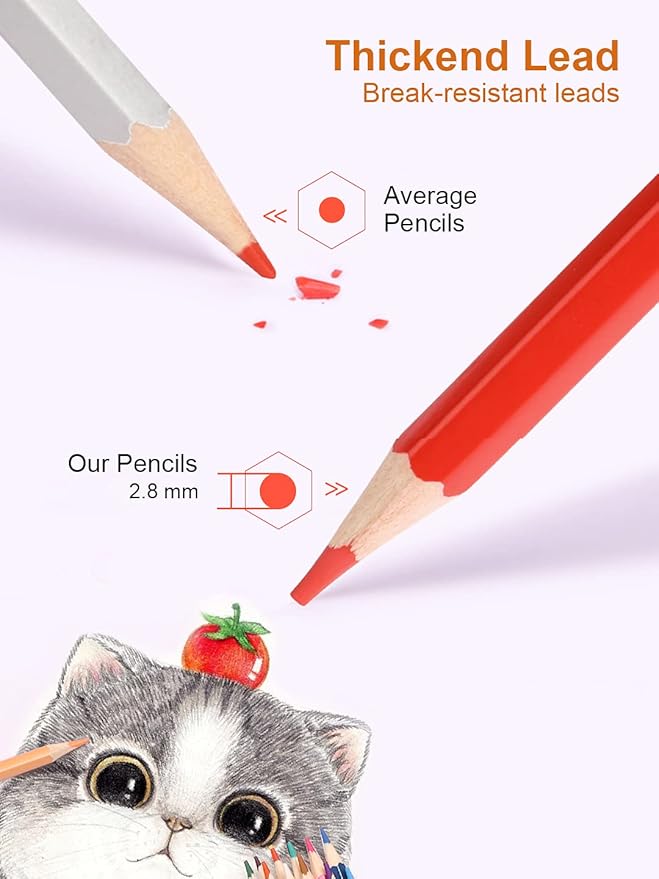 Deli 36 Pack Colored Pencils with Built-in Sharpener in Tube Cap, Vibrant Color Presharpened Pencils for School Kids Teachers, Soft Core Art Drawing for Coloring, Sketching, and Painting