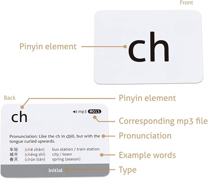 CARDDIA Chinese Mandarin Pinyin Flashcards with Audio MP3 - Comprehensive Learning Kit for Beginners and Enthusiasts, Durable & Portable