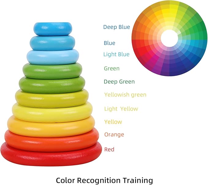 Tower of Hanoi,Wooden Towers of 10 Rings Puzzle with Storage Box Logic Puzzle Brain Teaser Intellectual,STEM Logical Game Travel Toy Family Game Column Blocks Kids 5+ Years Gift