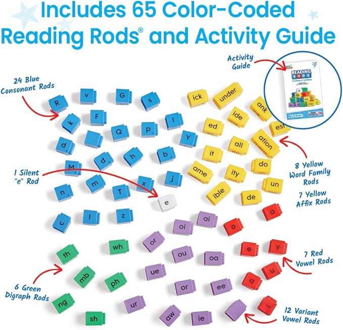 hand2mind Reading Rods Prefixes & Suffixes, Word Roots for Kids, Word Building Activities, Spelling Toys, Reading Tools for Kids, Phonemic Awareness and Phonics, Science of Reading Manipulatives