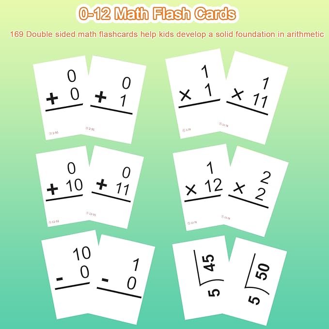 Addition Subtraction Multiplication and Division Flash Cards, Math Facts Flashcards 0-12, Math Manipulatives Games for Kindergarten, 1st, 2nd, 3rd, 4th, 5th, 6th Grade Kids Ages 4-12