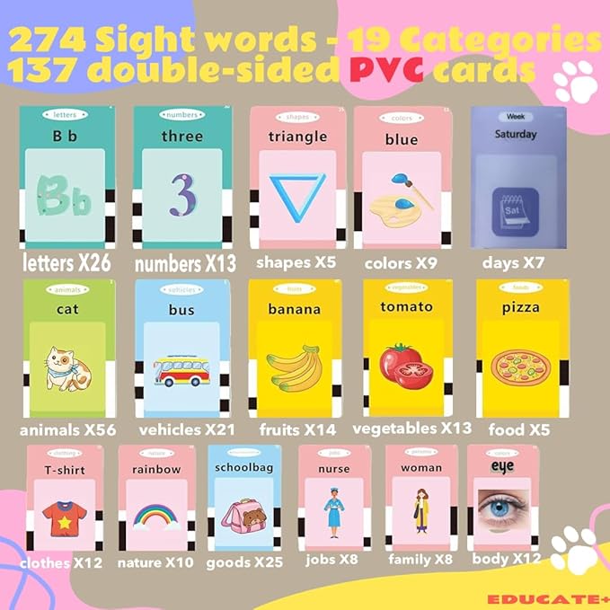 Educational Toys, Montessori Toys, Durable PVC Talking Flash Cards for Toddlers 1-3 with 274 Sight Words, Pocket Speech Therapy Toys, Autism Sensory Toys, Learning Toys, Gifts for Grandkids
