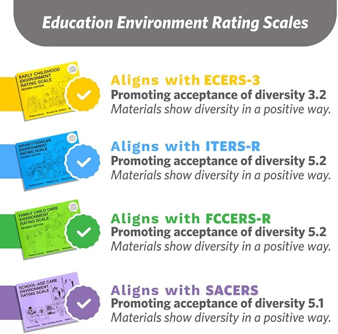 32-Piece Multiracial Magnetic Family Play Set – Wooden Diversity Building Blocks for Kids – Multicultural Puzzles & SEL Toy for Toddlers & Children