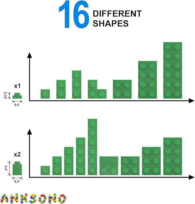 1500 Pieces Building Bricks for Kids with Doors, Windows, Wheels, Tires, Axles, Classic Building Bulk Blocks Compatible with All Major Brands for Boys Girls Ages 3 4 5 6 7 8 9 10 Year Old