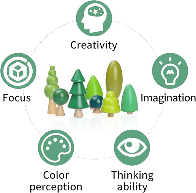 OESSUF 8Pcs Wooden Tree Toy Set Wooden Forest Various Sizes Natural Woodland Trees Creative Toddler Arts Toy