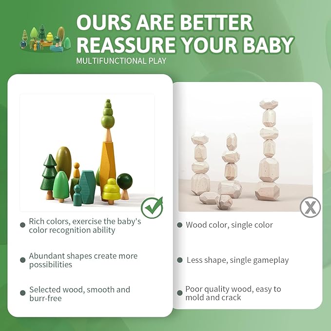 JETMHH Wooden Tree Toys Balancing Stone Blocks | Wooden Sorting Stacking Balancing Stone Rocks for Toddlers 3+ | Lightweight Colorful Educational Toys (Forest)