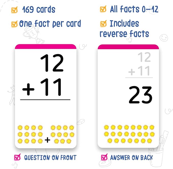Merka Addition Flash Cards for Kids, Preschool Math Set of 169 Cards, Math Flashcards for Kindergarten, Addition Games, Classroom Use and Homeschool Supplies