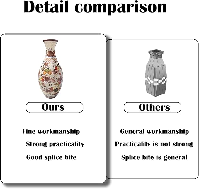 3D Puzzle Vase Unique Flower Vase for Adults Made by 160 Curved Plastic Puzzle, Relax Puzzles for Adults, DIY Jigsaw Creative Gift for Parents & Housewarming