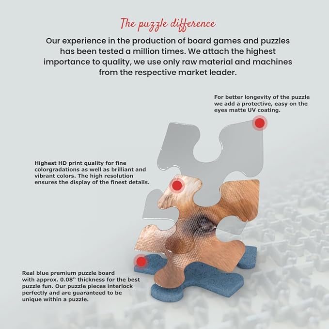 MyPuzzle Curious Pup - Premium 100 Piece Jigsaw Puzzle for Adults