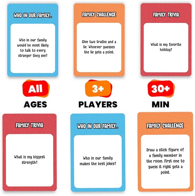 Viral Studios Who in Our Family? – Hilarious Family Party Game | Trivia, “Most Likely to” & Head-to-Head Challenges | Fun Family Game Night Card Game for Kids, Teens & Adults