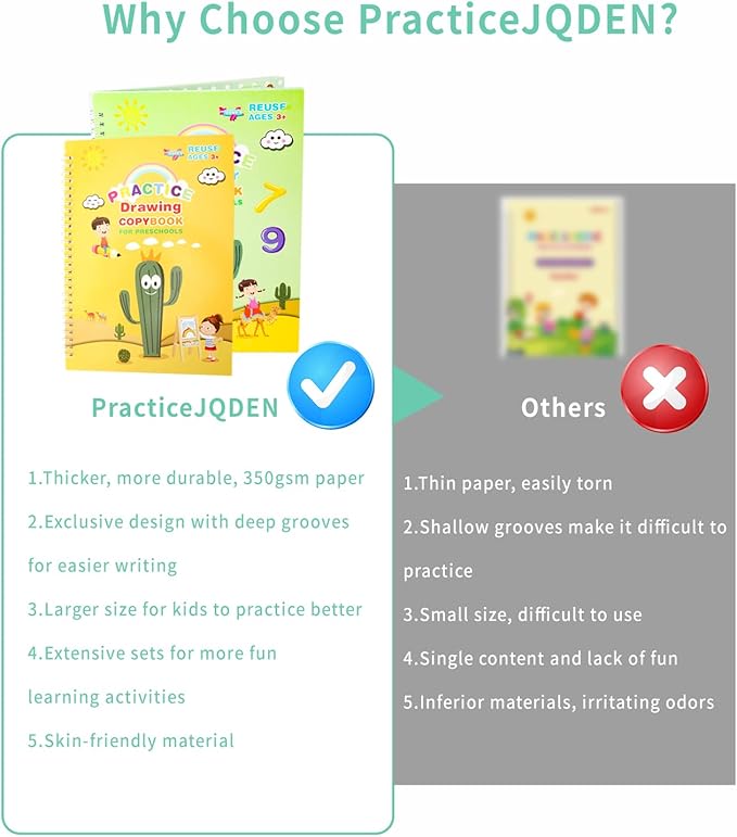 Premium Grooved Handwriting Practice for Kids, Reusable Children's Magic Copybook with Pencil Grips and Pouch, Large Size Calligraphy Workbooks Kit for Pre-School, Kindergarten(30 Refills)