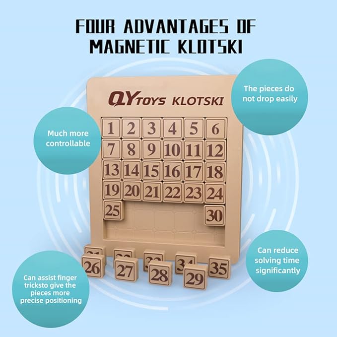 LiangCuber QY Toys 48 Klotski Puzzle Magnetic Sliding Number Puzzle ABS 7x7 Klotski Brain Teasers Toy Tangram Jigsaw Intelligence