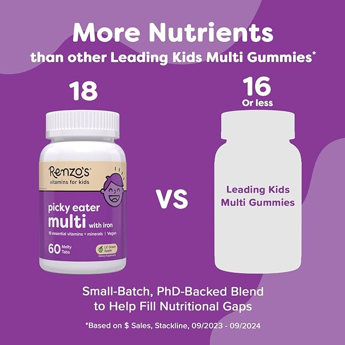 Renzo's Picky Eater Kids Multivitamin with Iron, Dissolving Kids Vitamins with Vitamin D3 and K2 and More, 60 Sugar-Free Melty Tabs, Lil’ Green Apple Flavored