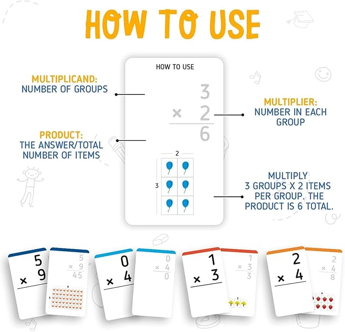 Merka 3rd Grade Multiplication Flash Cards, Multiplication Table for Kids, Math Facts, Fractions Manipulatives - Set of 169 Math Flash Cards