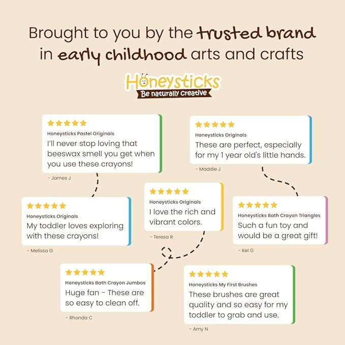 Honeysticks Non Toxic Finger Paint (6 Bright Colors), Washable from Skin, Safe Finger Painting for Toddlers, Kids Ages 1-3, 2-4, 3-5, Perfect First Paint for Little Artists Age 1+, Water Based, Eco