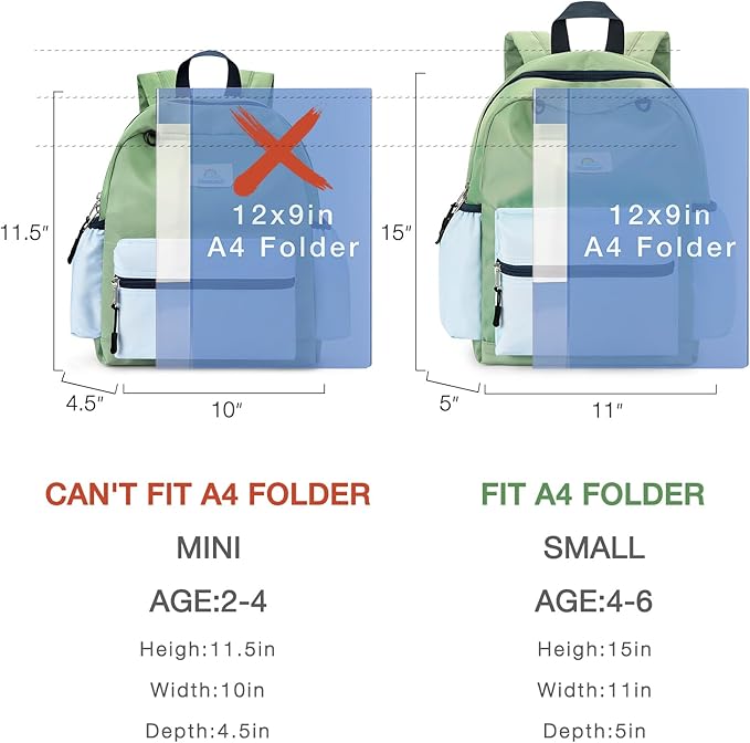 STEAMEDBUN Toddler Backpack for Boys 2-4: Kids Backpack Boys Girls - Preschool Kindergarten Daycare Backpacks - 12 inch