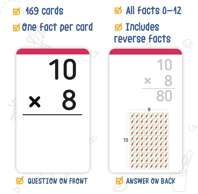 Merka 3rd Grade Multiplication Flash Cards, Multiplication Table for Kids, Math Facts, Fractions Manipulatives - Set of 169 Math Flash Cards